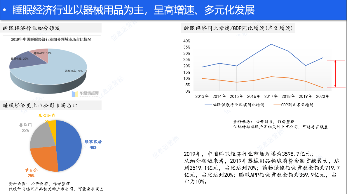 产品经理，产品经理网站